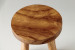 Avis Stool Dining Stools - 5